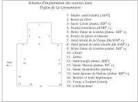 Plan de l'église de la Cressonière