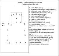 Plan de l'église du Mesnil-Durand