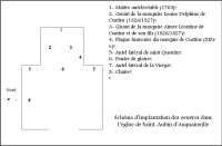 plan de l'église de Saint-Aubin d'Auquainville