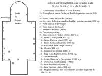 Plan de l'église de Beuvillers