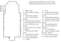 Schèma d’implantation des oeuvres dans l’église Saint-Ouen de Saint-Ouen-le-Pin